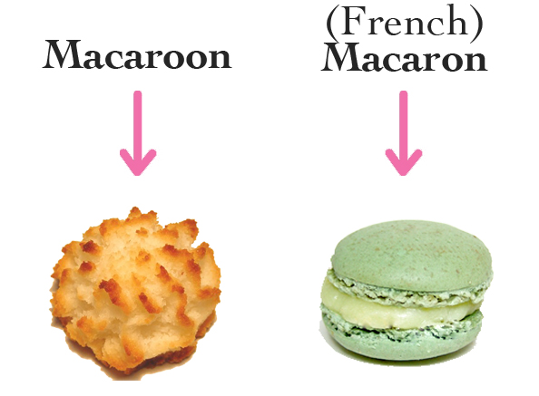 Macarons vs. Macaroons, Desserts